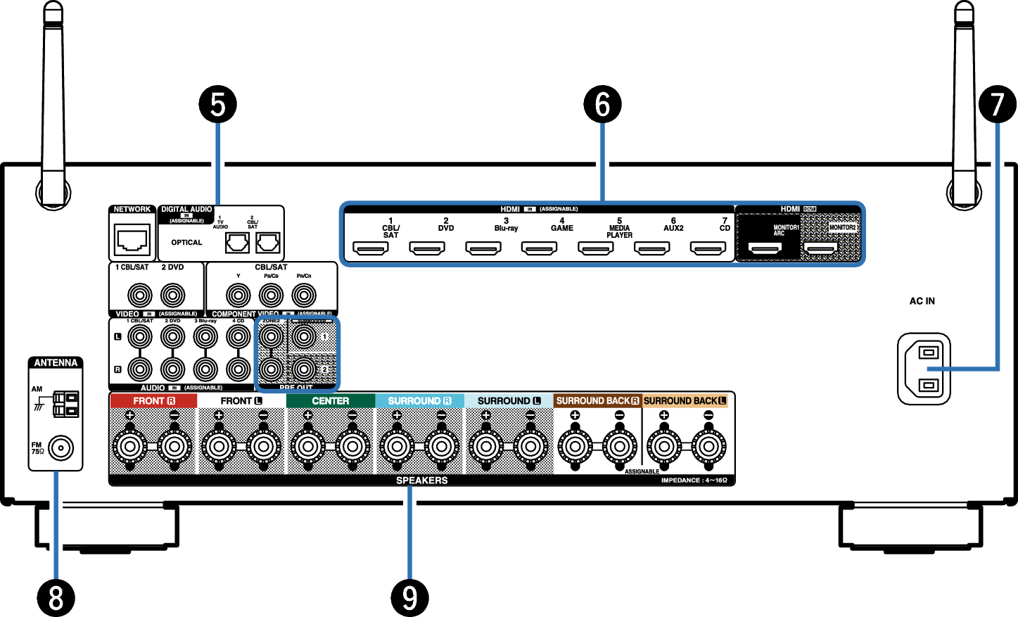 Name Rear Small2 X2200E2